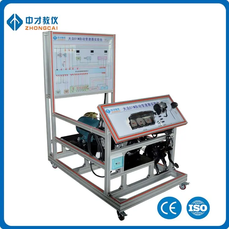 Gearbox Trainer para El Laboratorio de Innovación Automotriz de Volkswagen