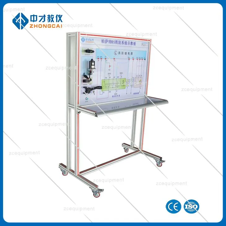 Unidades de limpiaparabrisas