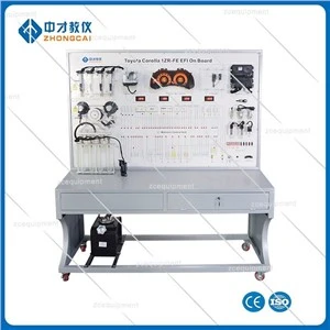 Tablero esquemático del sistema de control eléctrico Toyota Corolla 1ZR-FE EFI