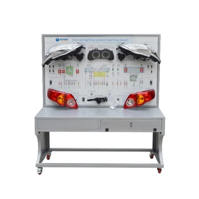 Entrenador del sistema de iluminación automotriz