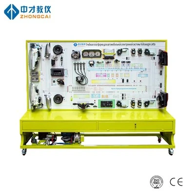Tablero de enseñanza del sistema de instrumentos de iluminación